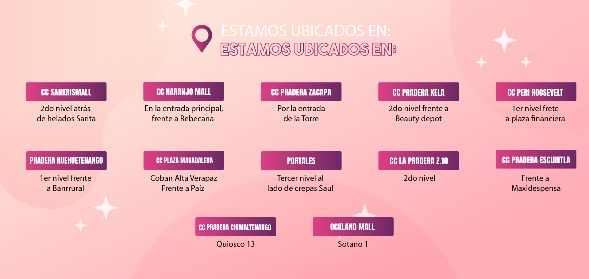 Banner de locales
